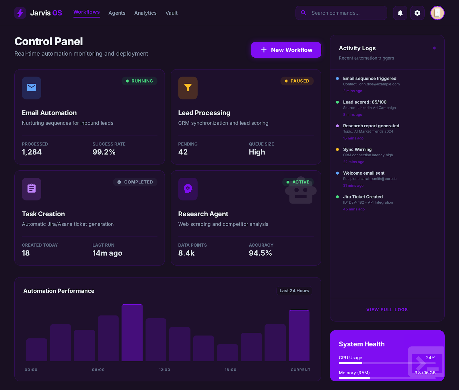 n8n Workflow Orchestration